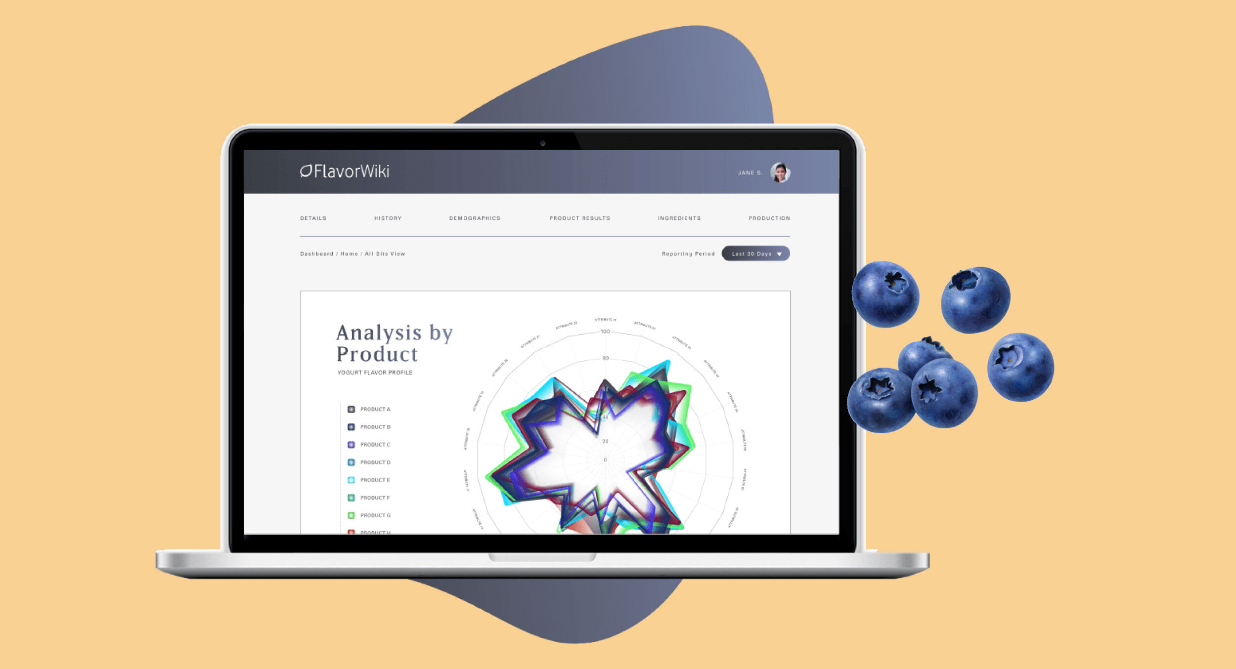 flavor-wiki FlavorWiki's AI technology