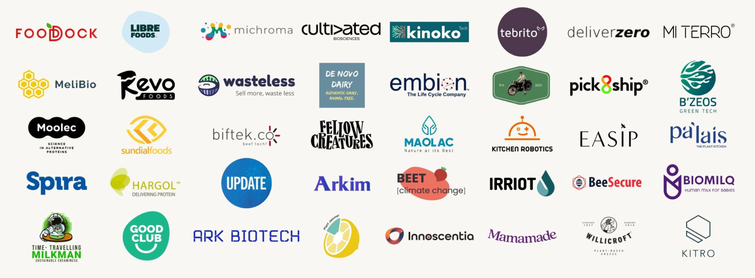 FoodHack-DemoDay-Top40-Startups