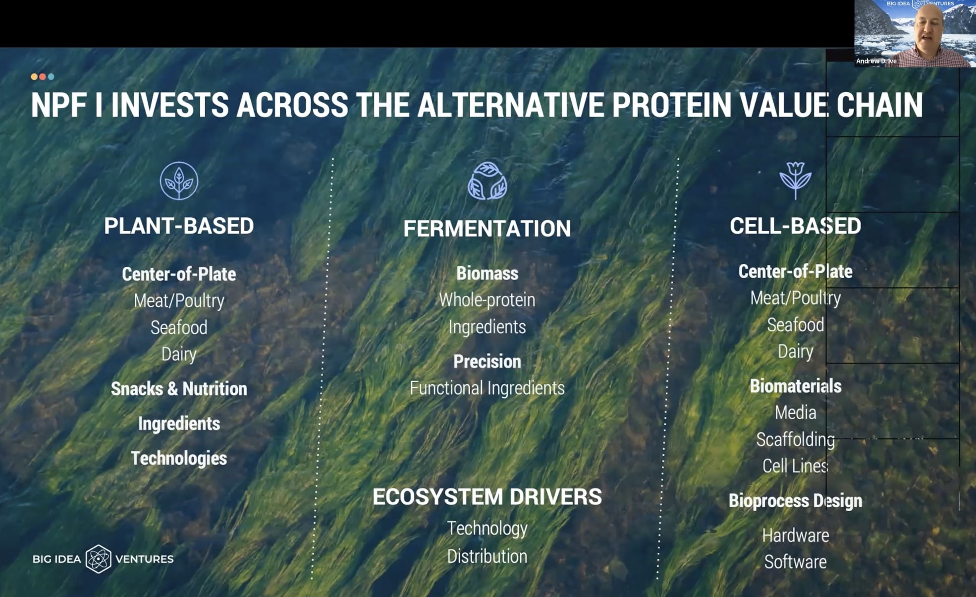 Big ideas ventures slide Big ideas ventures slides