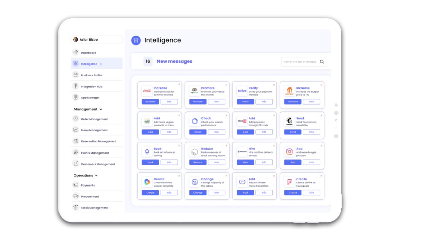 Foodetective dashboard Foodetective dashboard