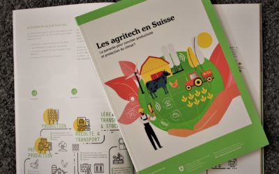 CleanTechAlps Publishes Latest Report on the State of Swiss AgriTech Innovation