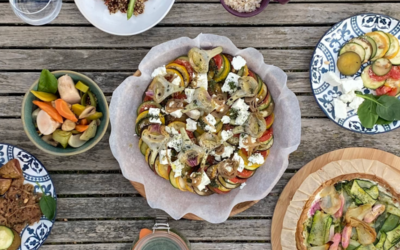 Allcook.kitchen: serving low-waste, chef-crafted meals to 1,000+ tables across Switzerland