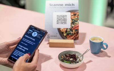 Catering to innovation: Key learnings from the first edition of the ZFV Living Lab